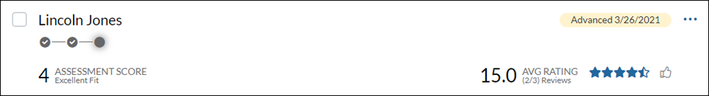 VJT assessment score